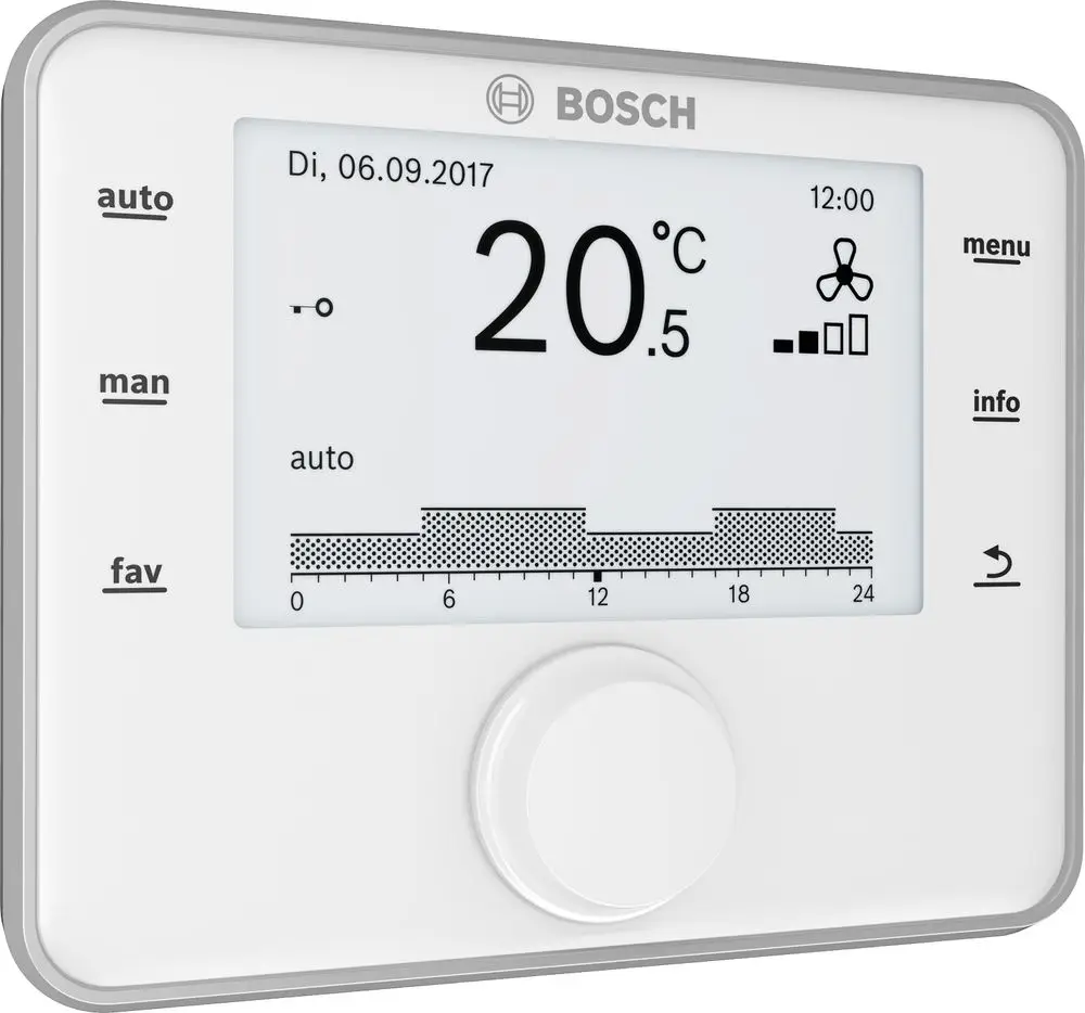 Digitaler Raumthermostat von Bosch mit Temperaturanzeige, Navigationsknöpfen und Diagramm zur Lüftungssteuerung. Displayschnittstelle für einfache Bedienung.